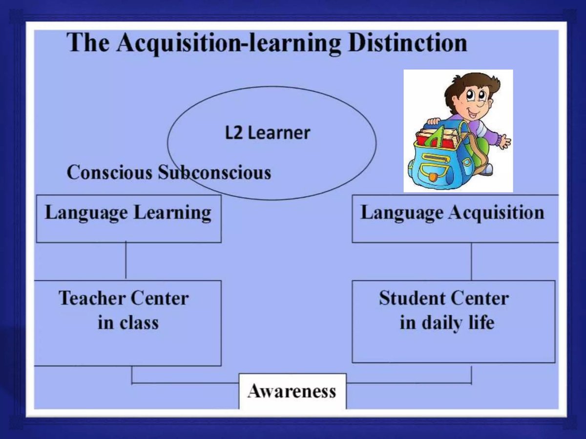 Skill Acquisition & Learning Quality Fuels Lifelong Development and Future Success